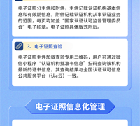 一圖讀懂｜國(guó)家認(rèn)監(jiān)委關(guān)于推行《認(rèn)證機(jī)構(gòu)批準(zhǔn)書(shū) 》電子證照的公告 　　　　　　　　