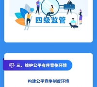 北京市市場(chǎng)監(jiān)督管理局進(jìn)一步優(yōu)化營(yíng)商環(huán)境降低市場(chǎng)主體制度性交易成本工作方案 　　　